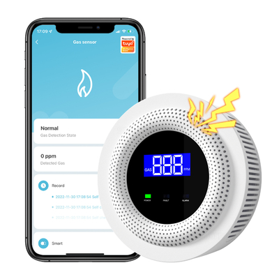 Хорошая цена Tuya Wifi Умный датчик газа Бытовая кухонная приложения сигнализация детектор утечки USB безопасность умный дом онлайн